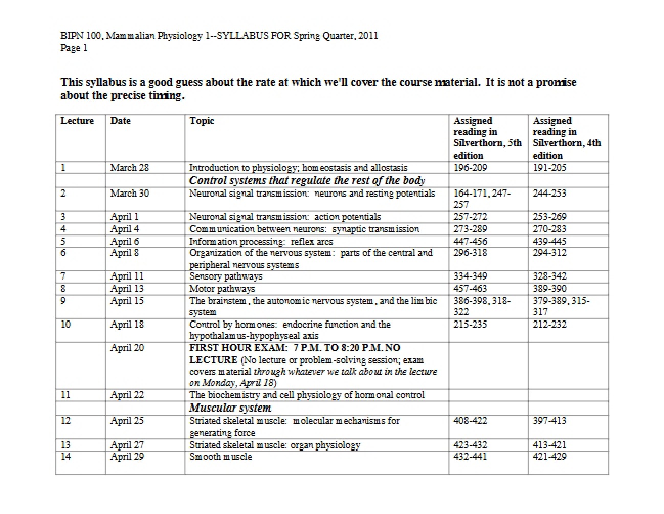 Mammalian Physiology I Course Syllabus