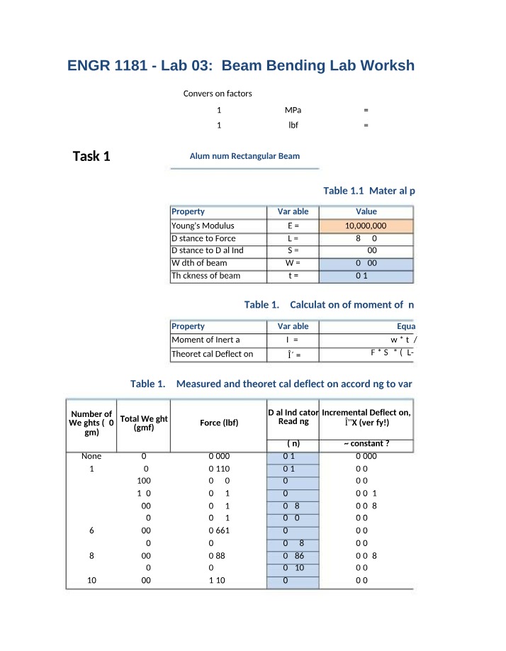 Beam Bending Lab - Blank Datasheet