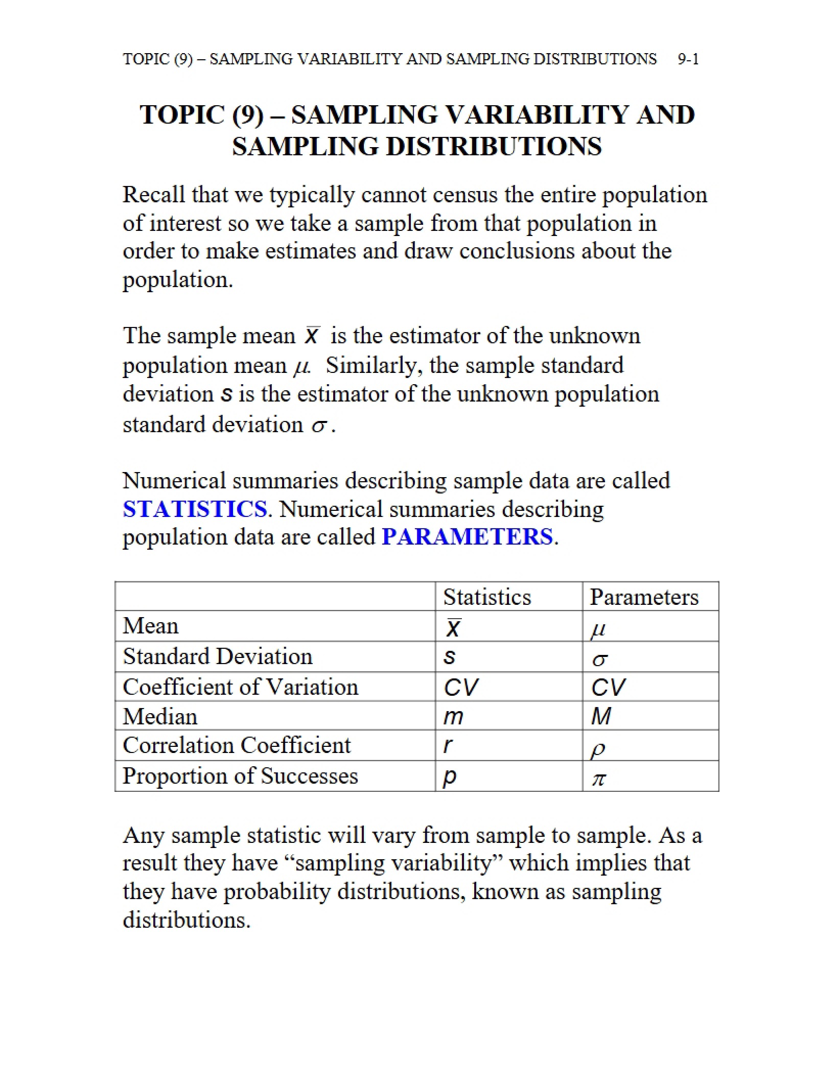 Variability and Distributions in Sampling