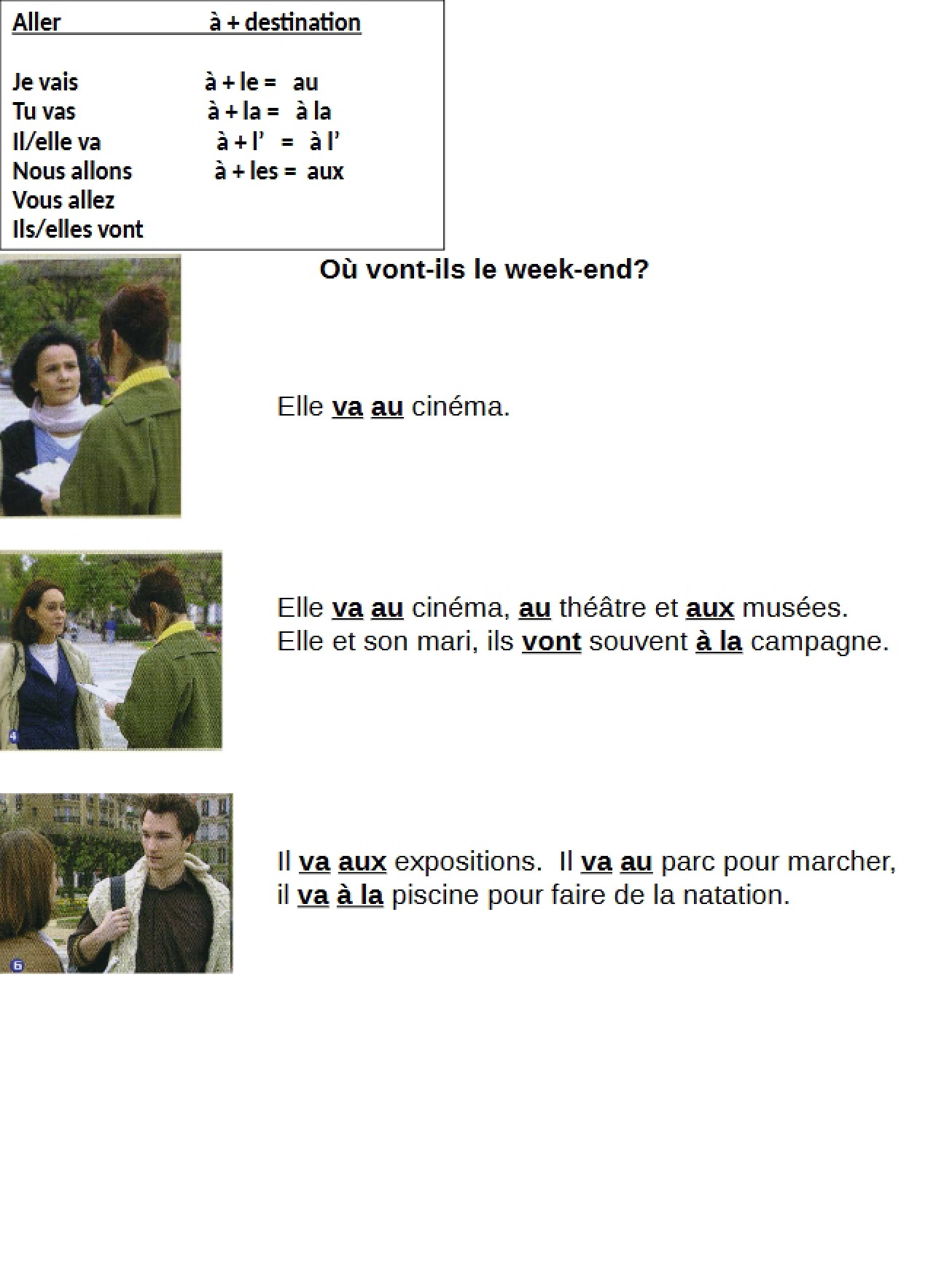General French Lecture Notes