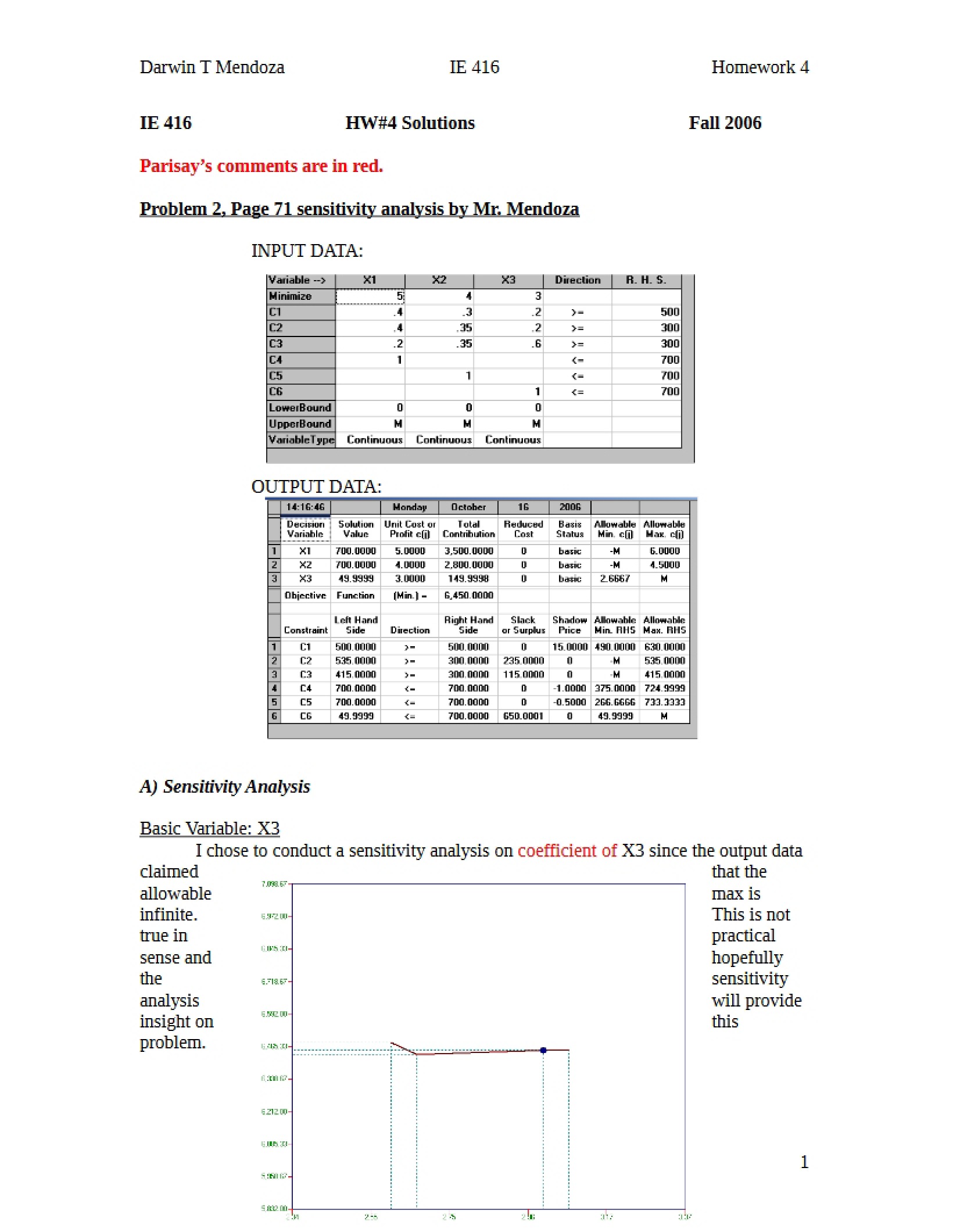 IE 416 Assignment 4