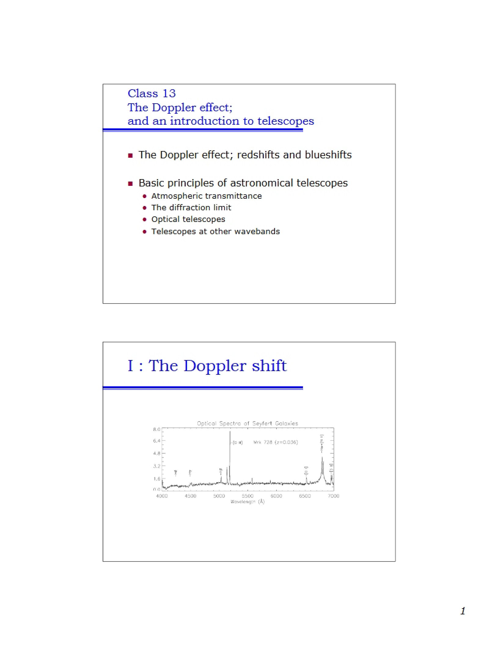 Effect of Doppler Shift