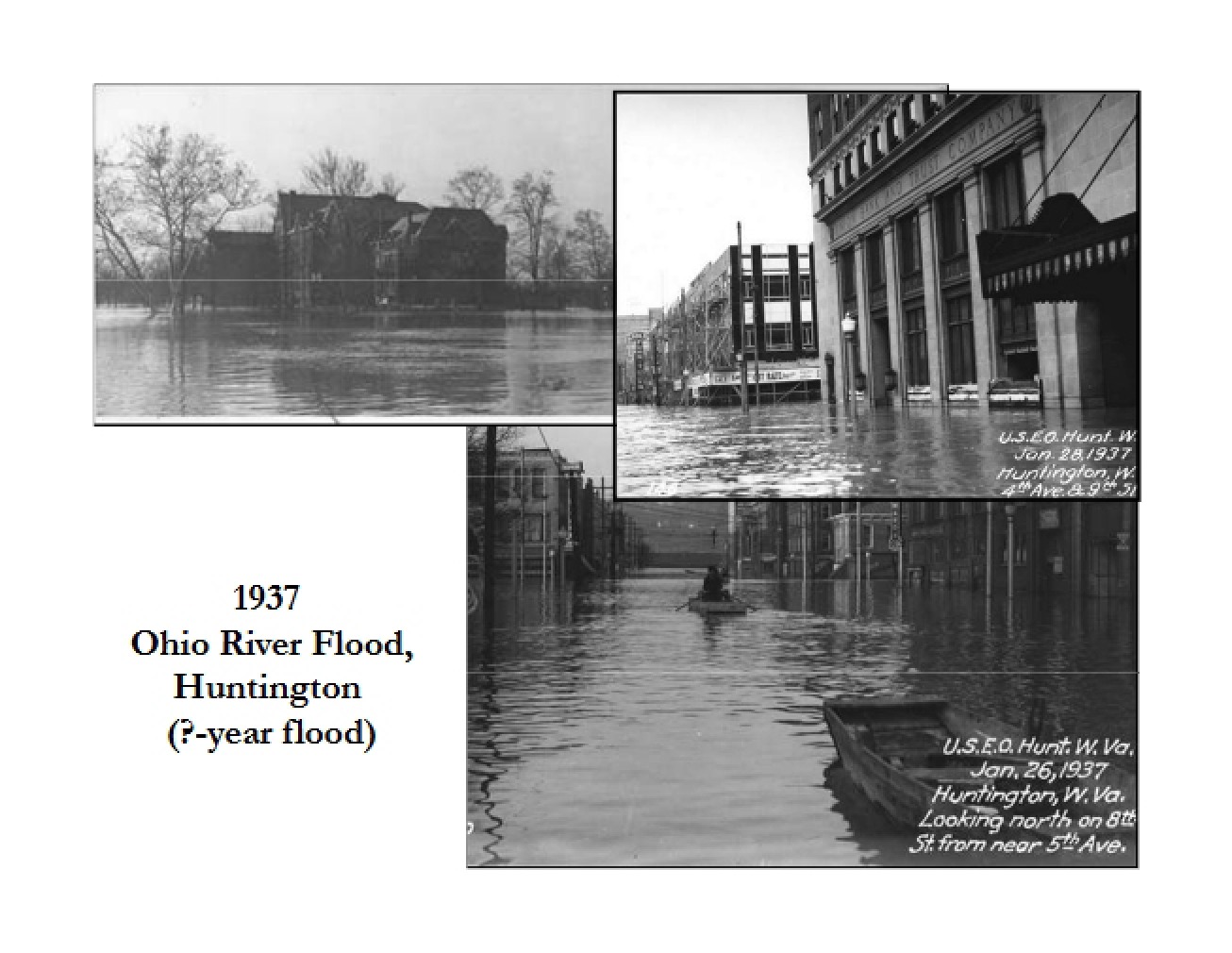 Flood Hazards and Processes