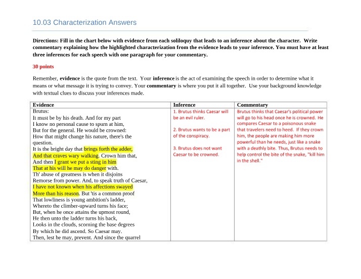 Characterization of Brutus - Answers