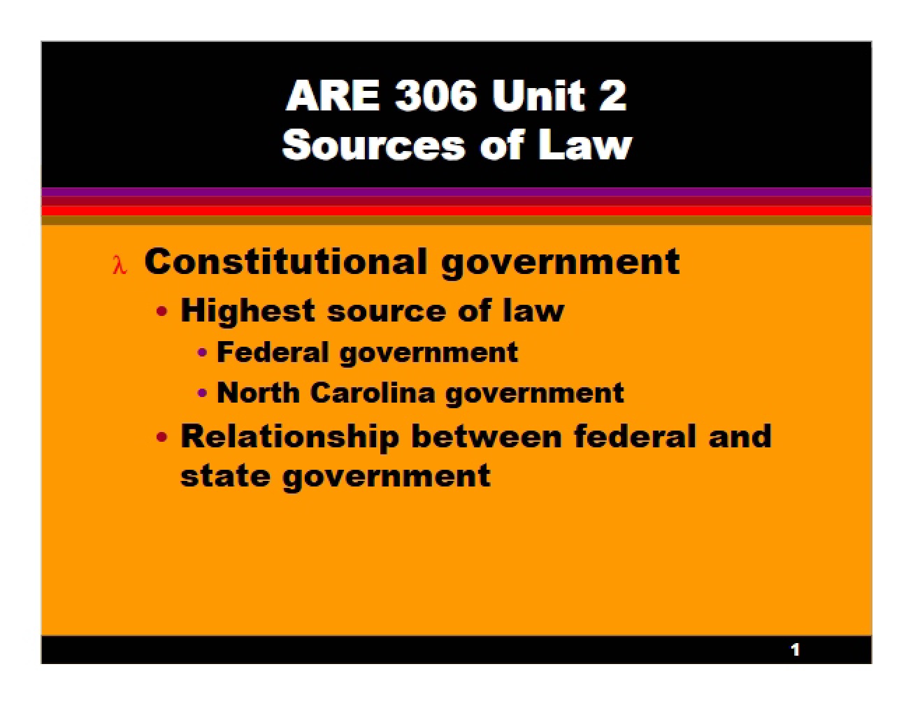 Law Sources (Unit Two)