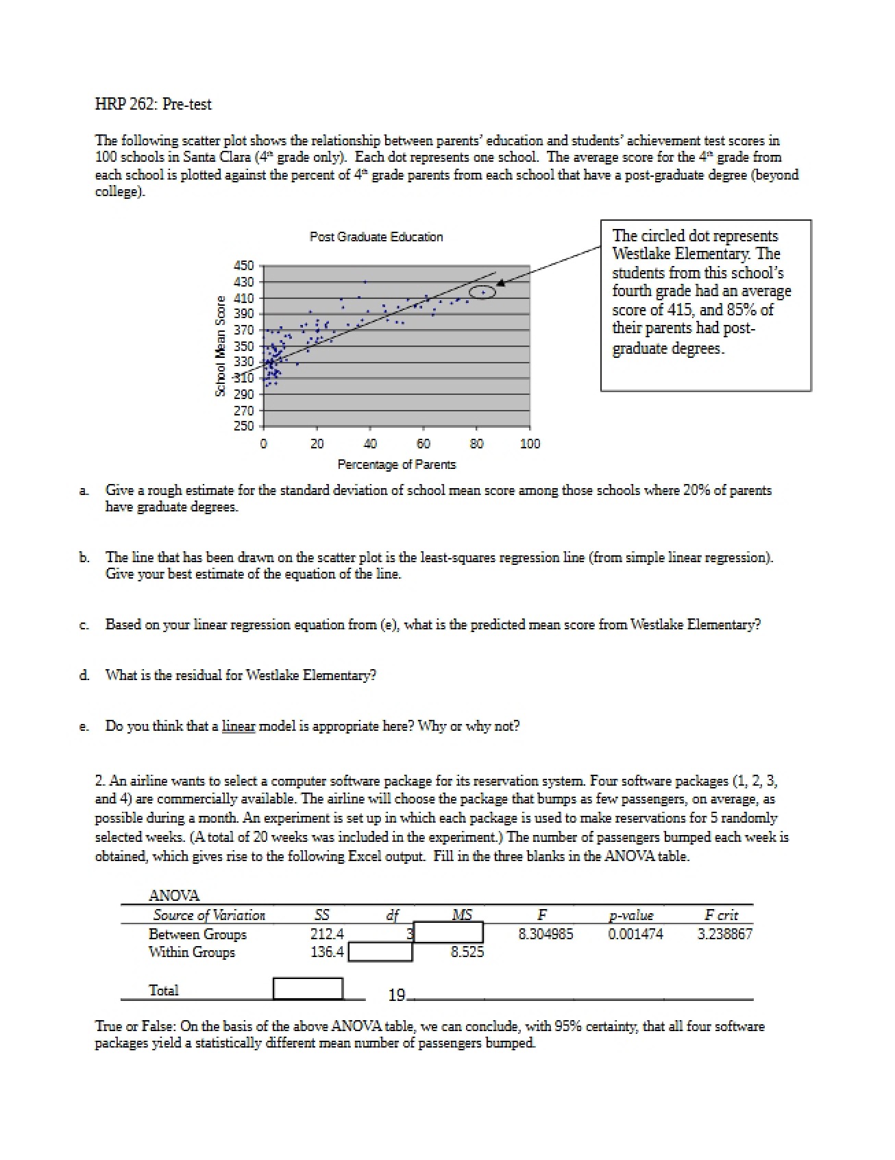 Biostatistics Pre-Test Materials
