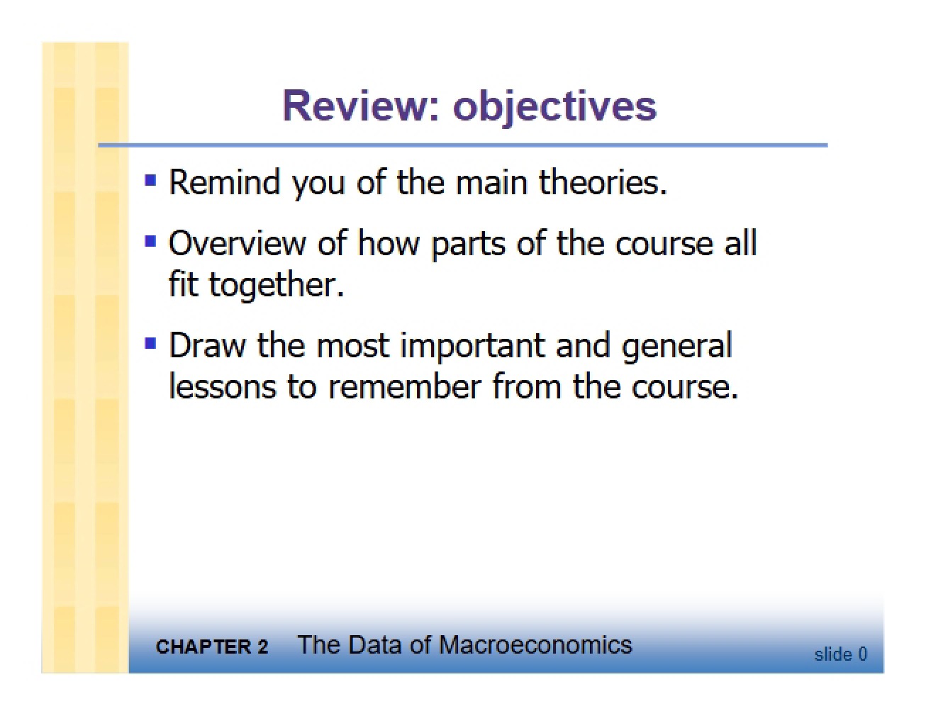 Macroeconomic Data Chapter 2