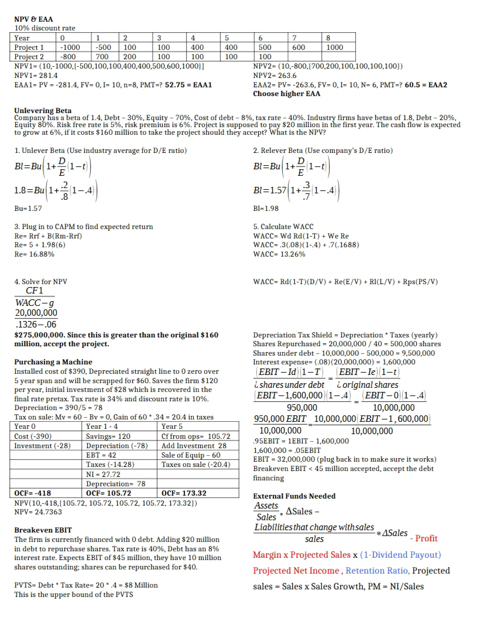 Financial Management Lecture Notes