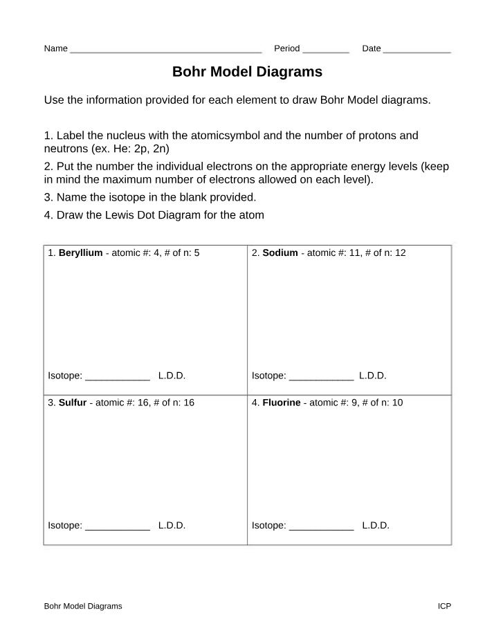 Worksheet for Bohr Model Diagrams
