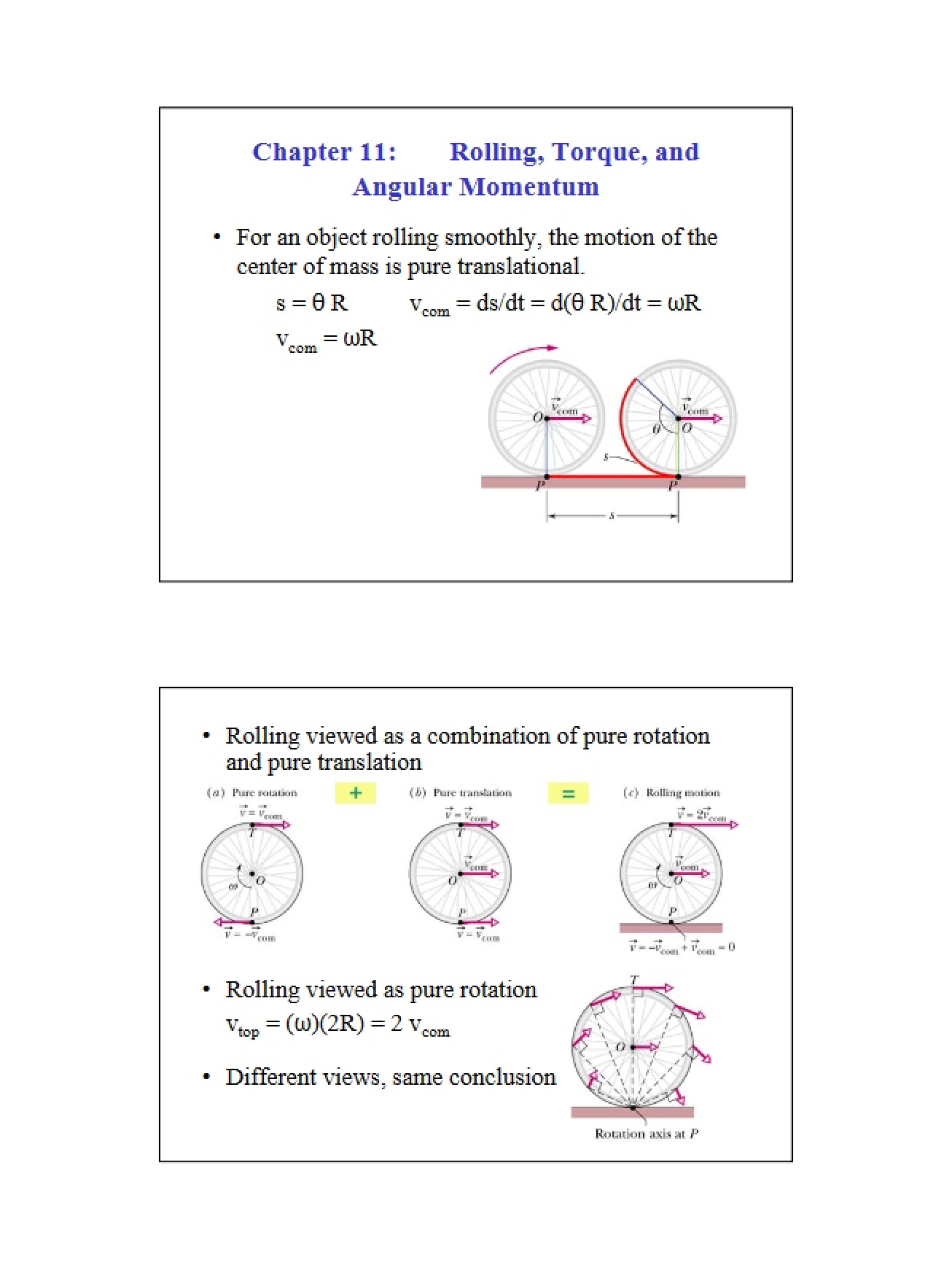 Angular Momentum, Rolling, and Torque