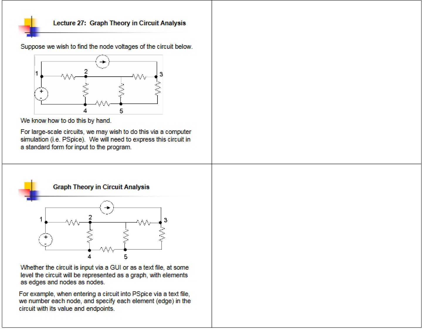 Circuit Analysis using Graph Theory