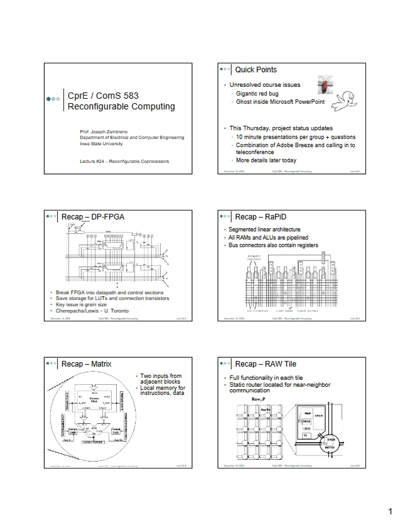 General Overview of Reconfigurable Computing