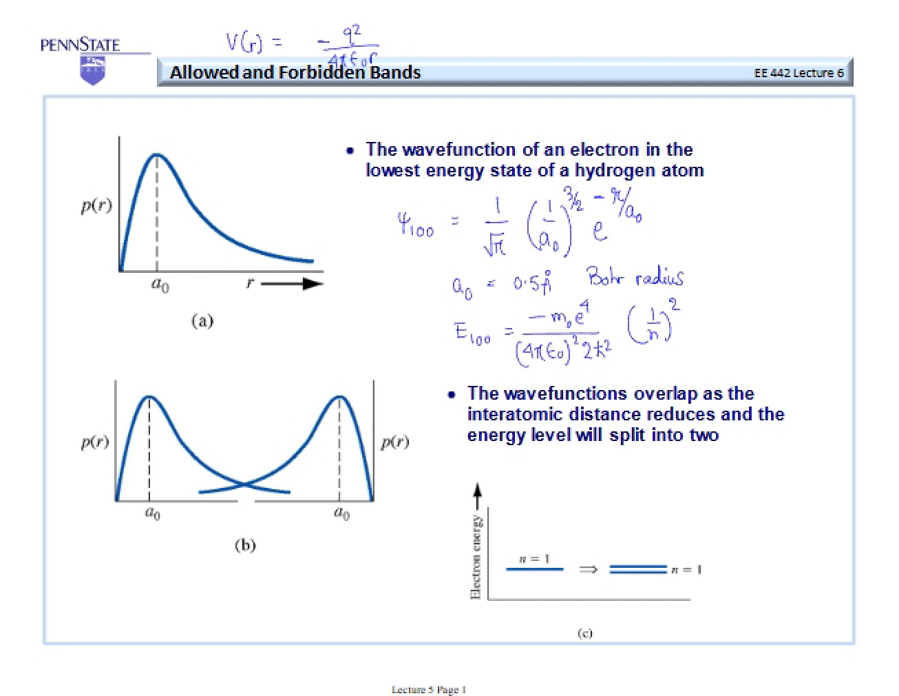 Annotated Lecture 6