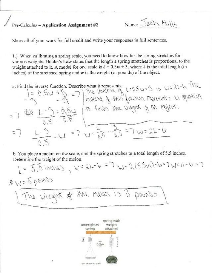 Weight Calculation and Inverse Function for a Spring Scale