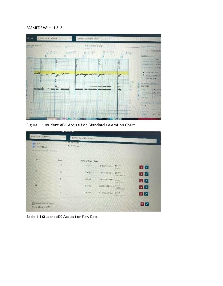 Week 1 Data Analysis and Fluency Data for SAF MEDS