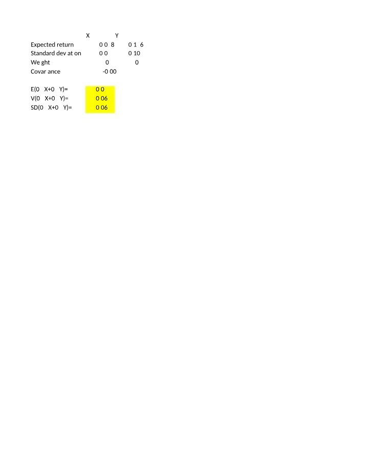 Portfolio Analysis - Investment Decision Making