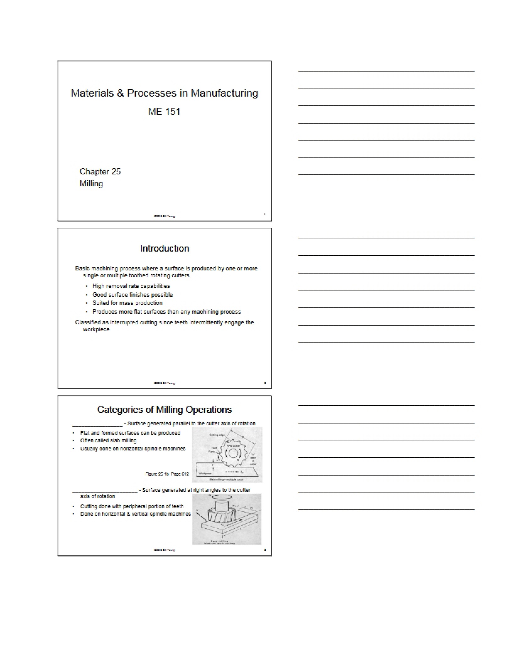 Manufacturing Processes and Materials