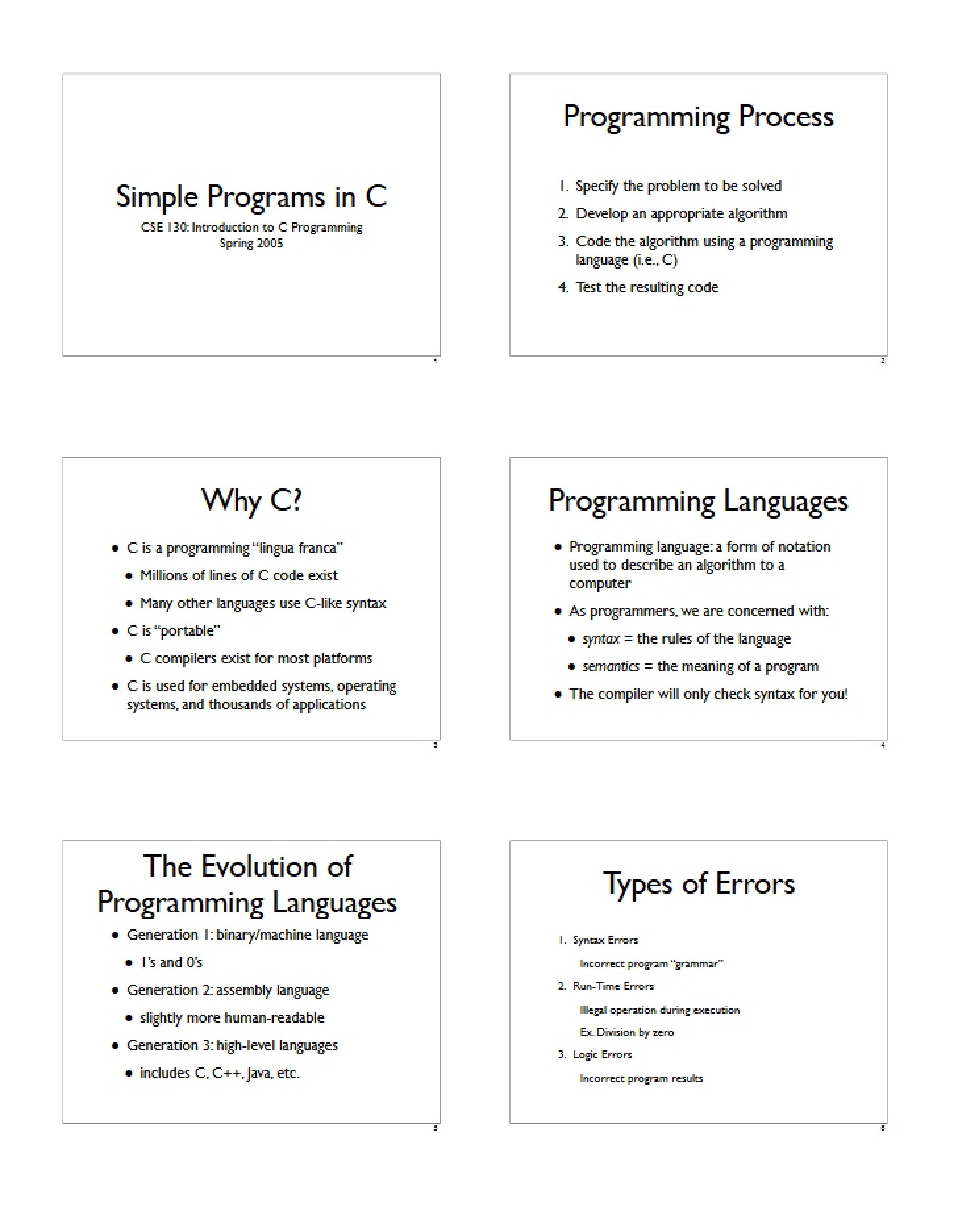 C Programming Simple Programs