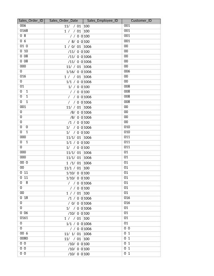 ACC330 Lab 4-1