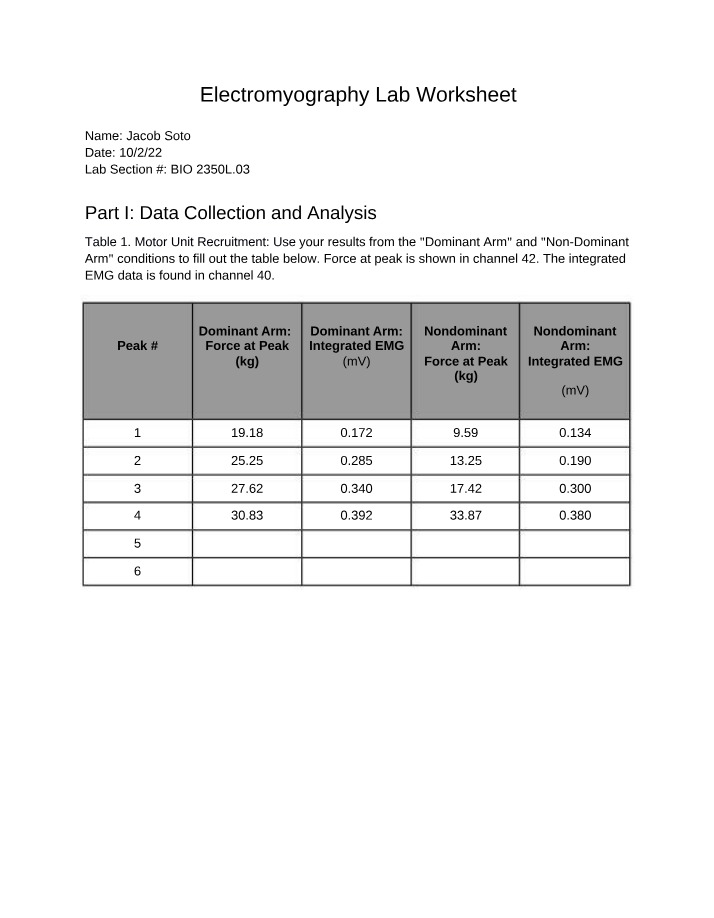 Worksheet for Electromyography Lab