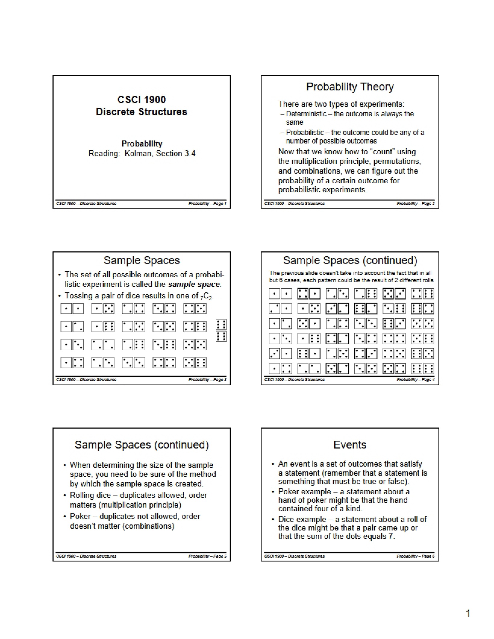 Discrete Structures Context