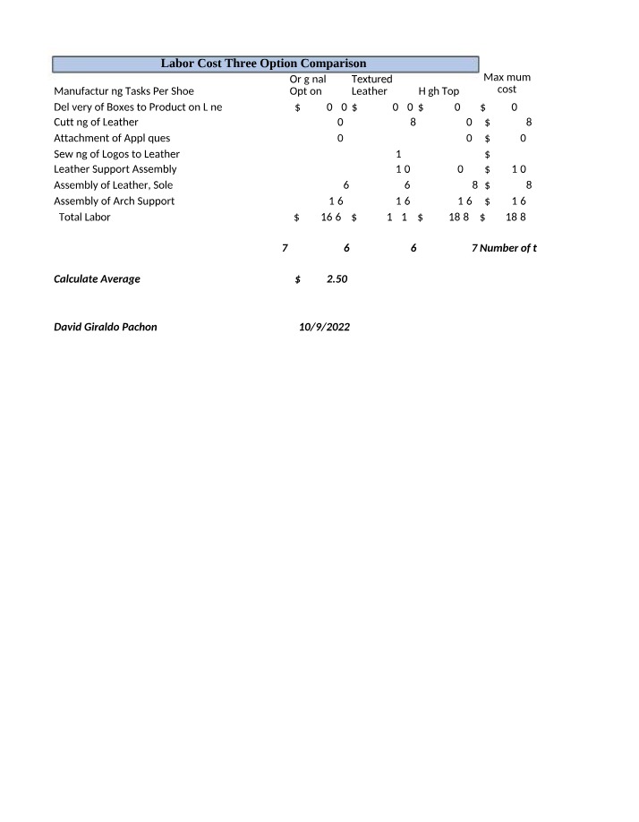 Comparison of Three Labor Cost Options