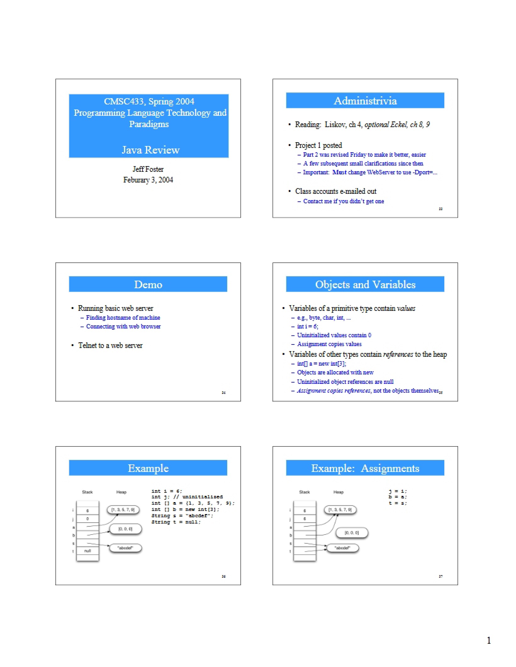 Overview of Java Basics