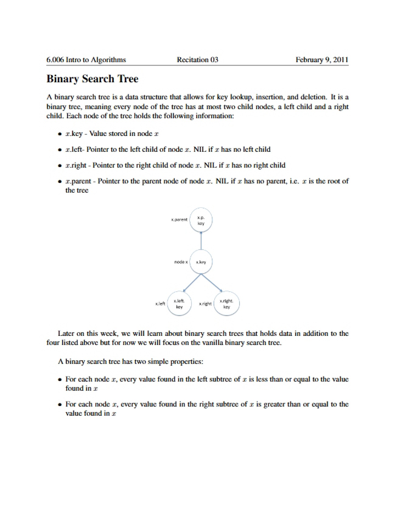 Search Trees using Binary Logic