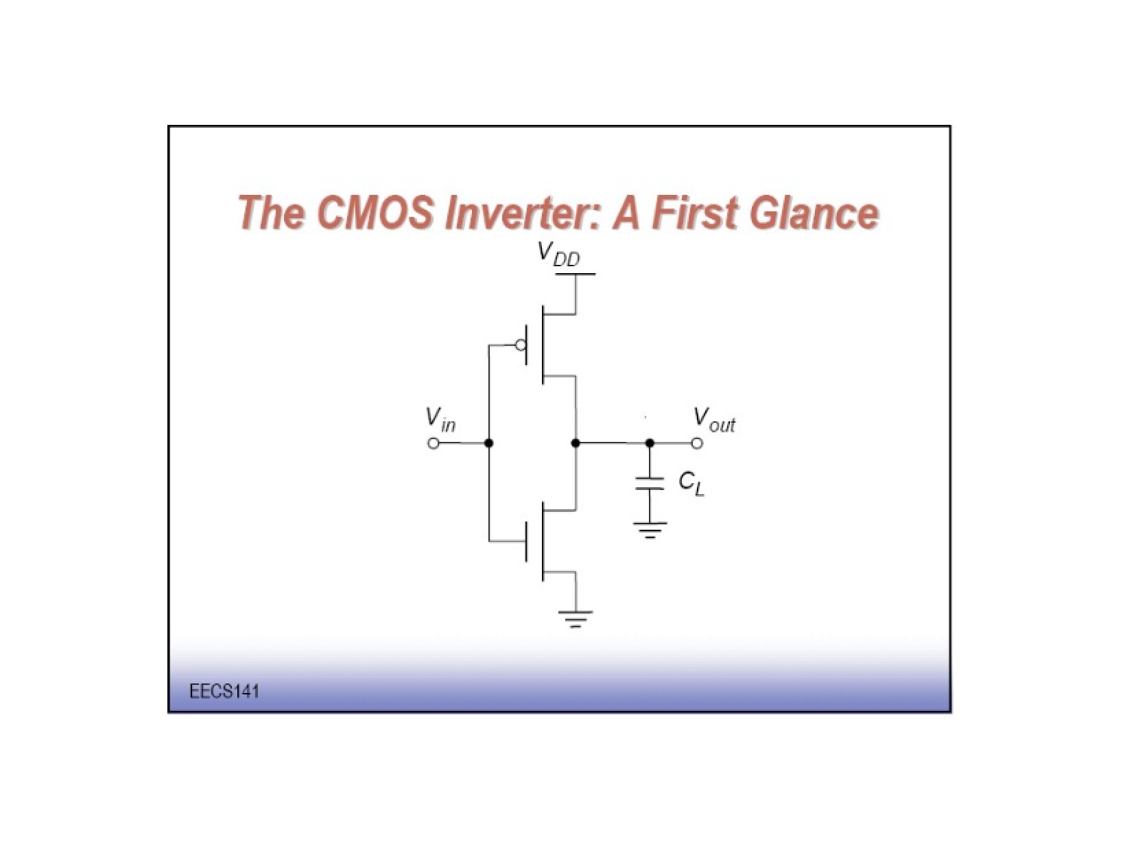 Lecture Notes for ECE 471
