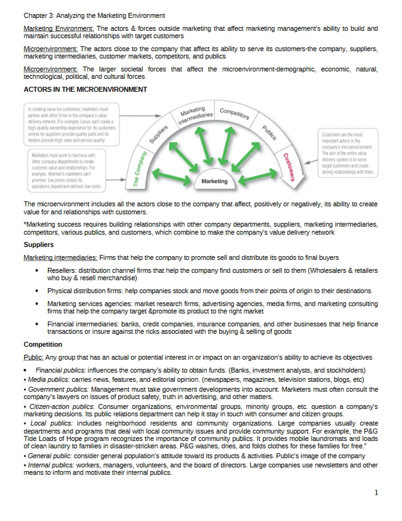 Chapter 3 Marketing Environment Analysis