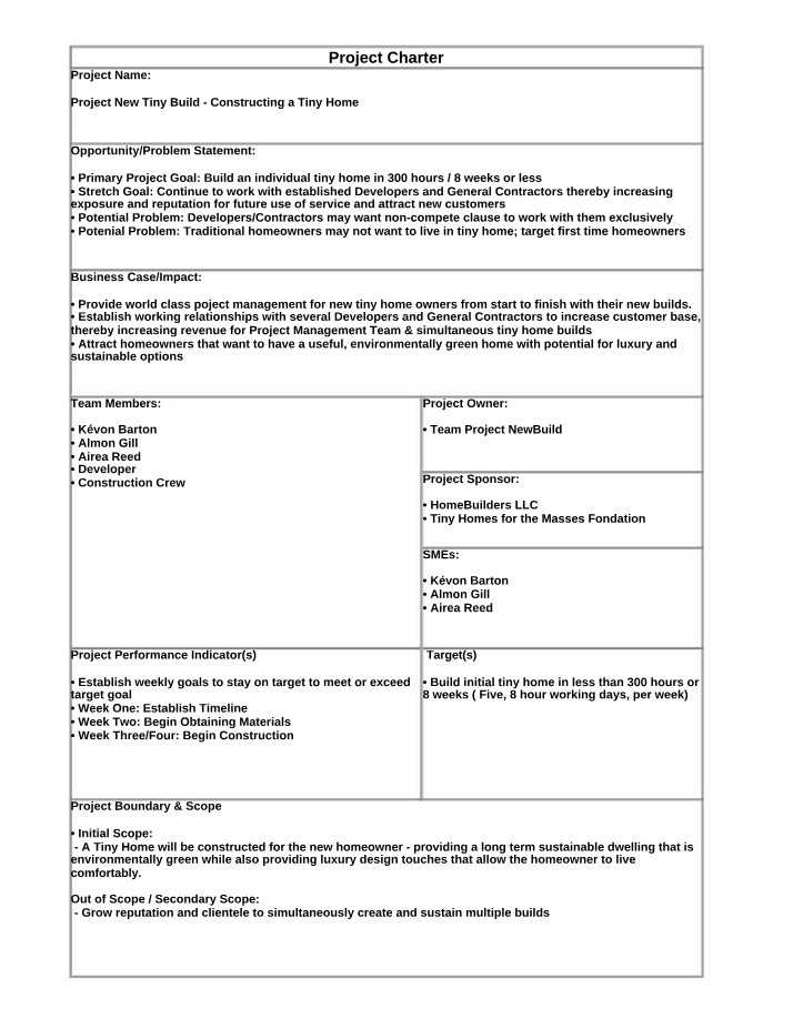 Project Charter and Goals for Constructing a Tiny Home