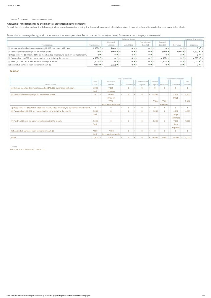 Transaction Analysis using the Financial Statement Effects Template