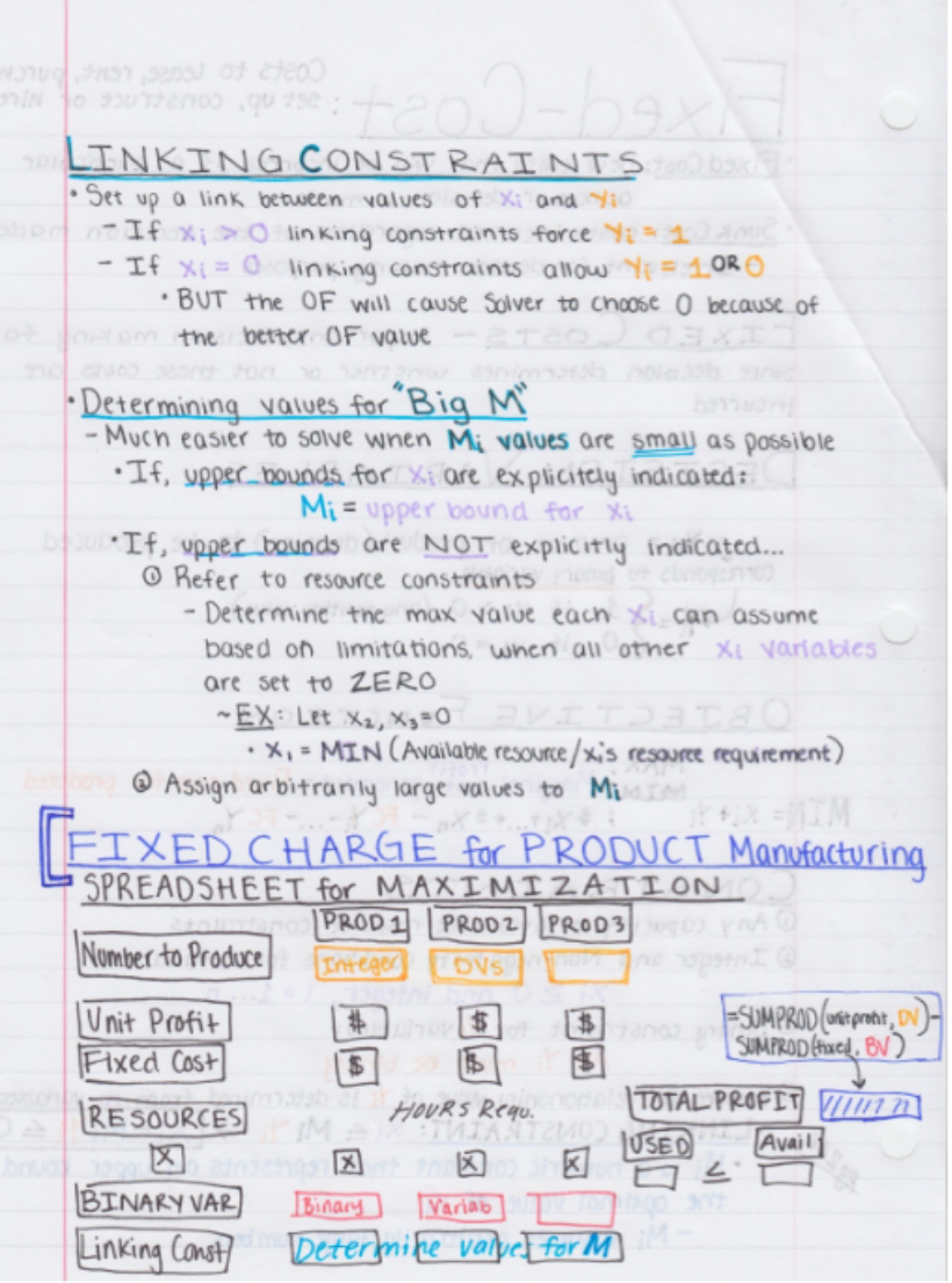Notes on Quantitative Methods