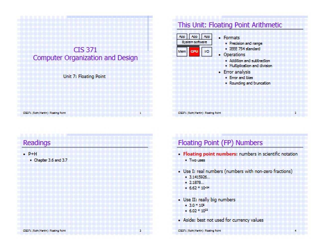 Floating Point Numbers