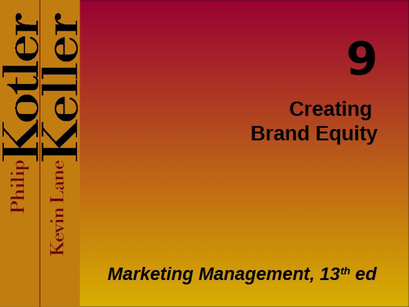 Building Equity in Brands