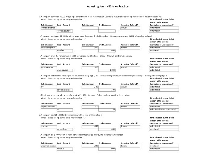 Practice for Adjusting Journal Entries