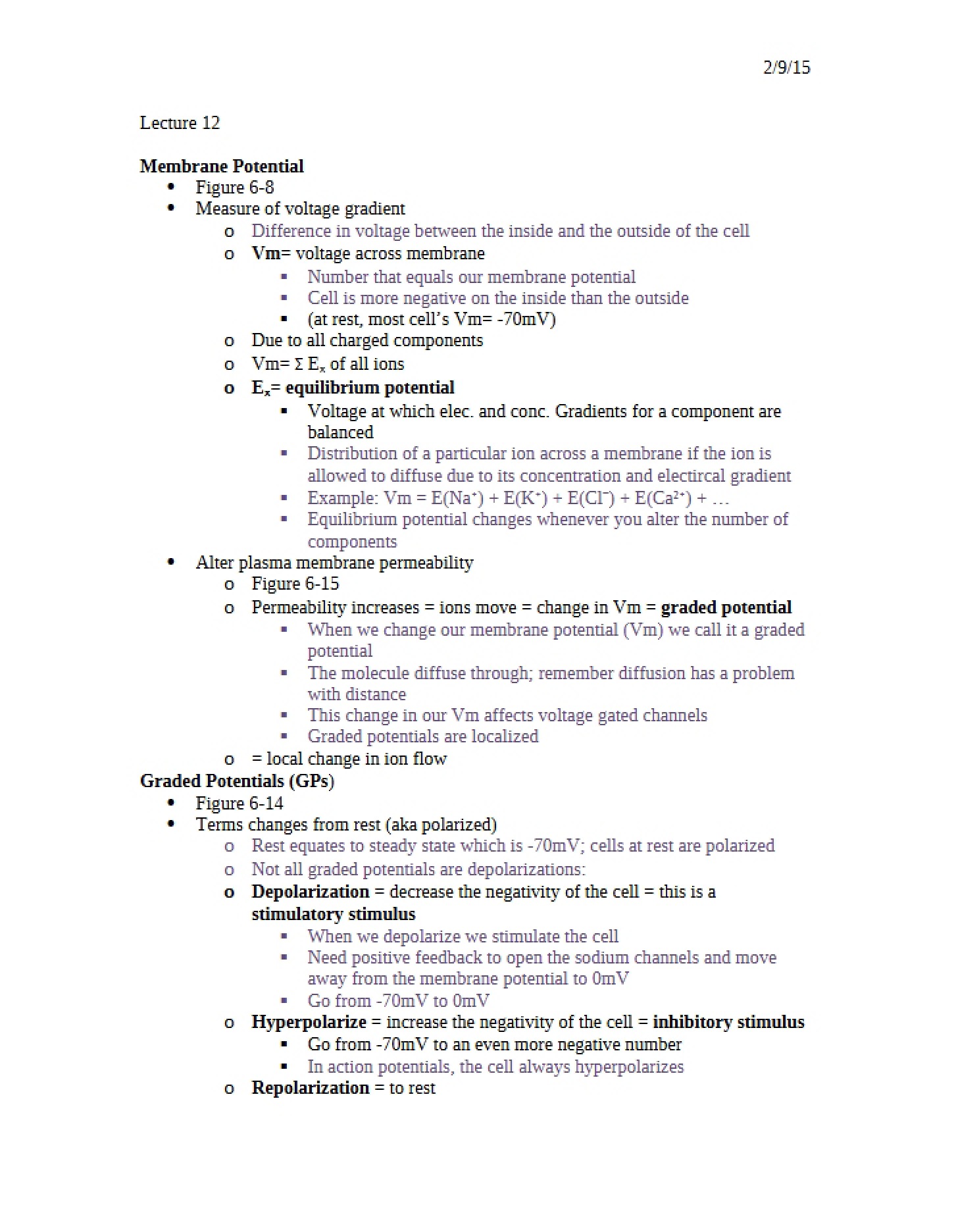 Potential of Membrane