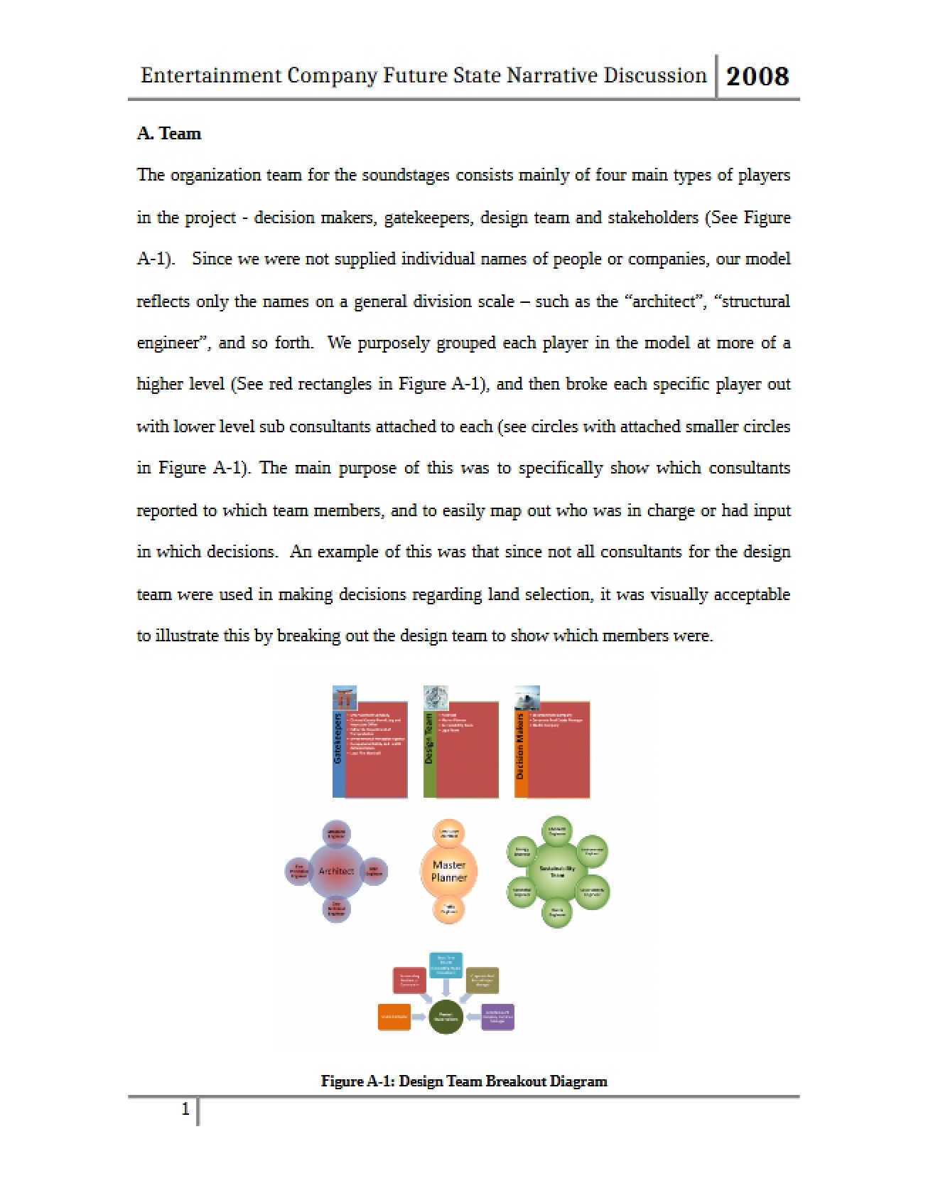 Sustainable Building Projects Lecture Notes (Set 8)