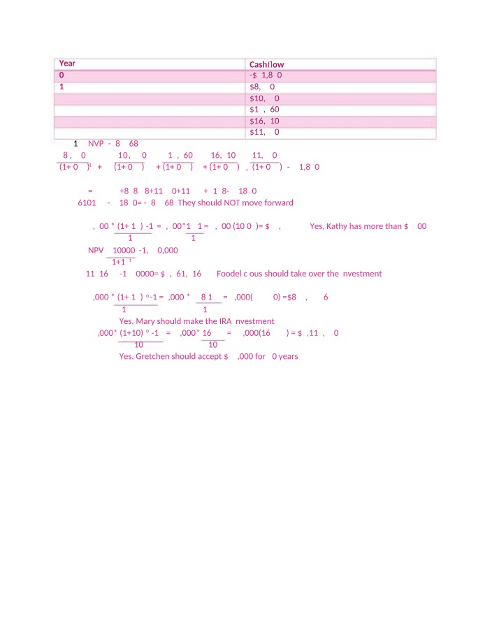 Activity for Week 9