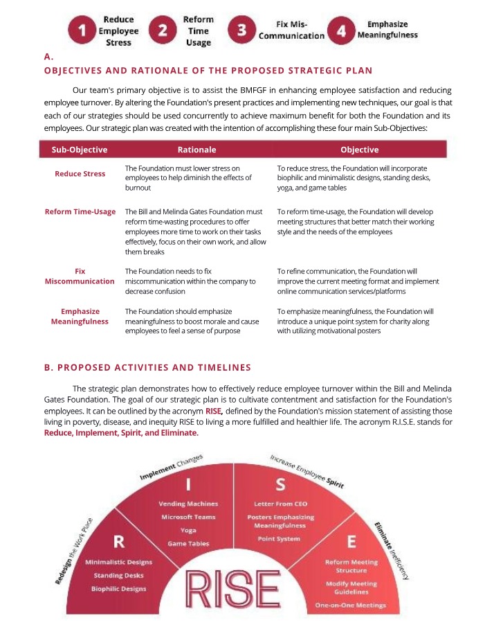 Enhancing Employee Satisfaction to Reduce Turnover
