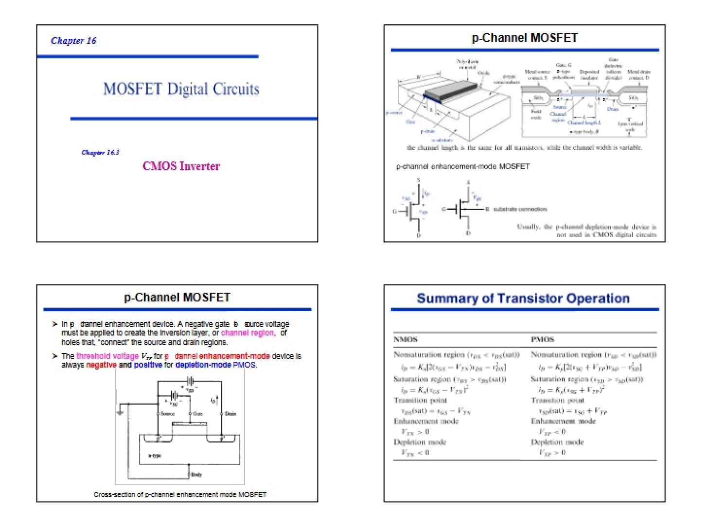 Modified CMOS Inverter (Chap 16-2)