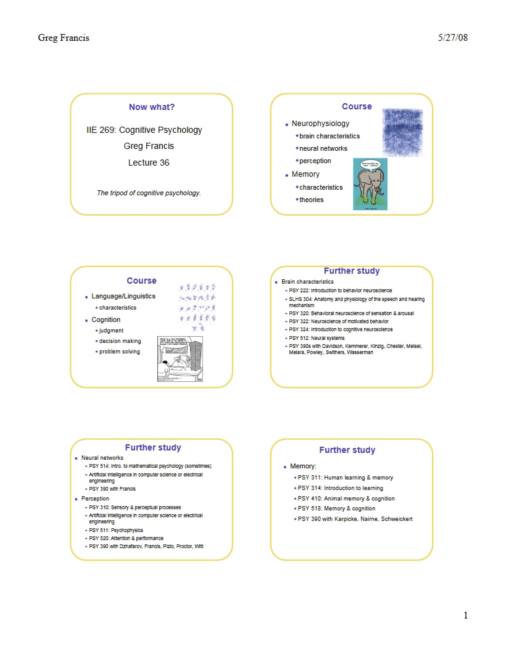 General Lecture Notes