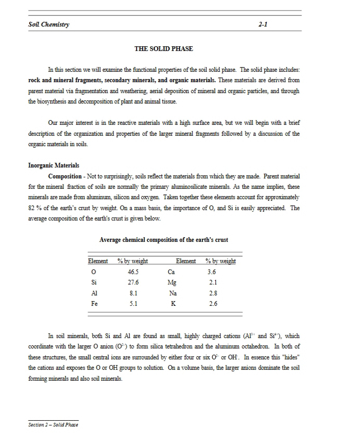 Overview of the Solid Phase