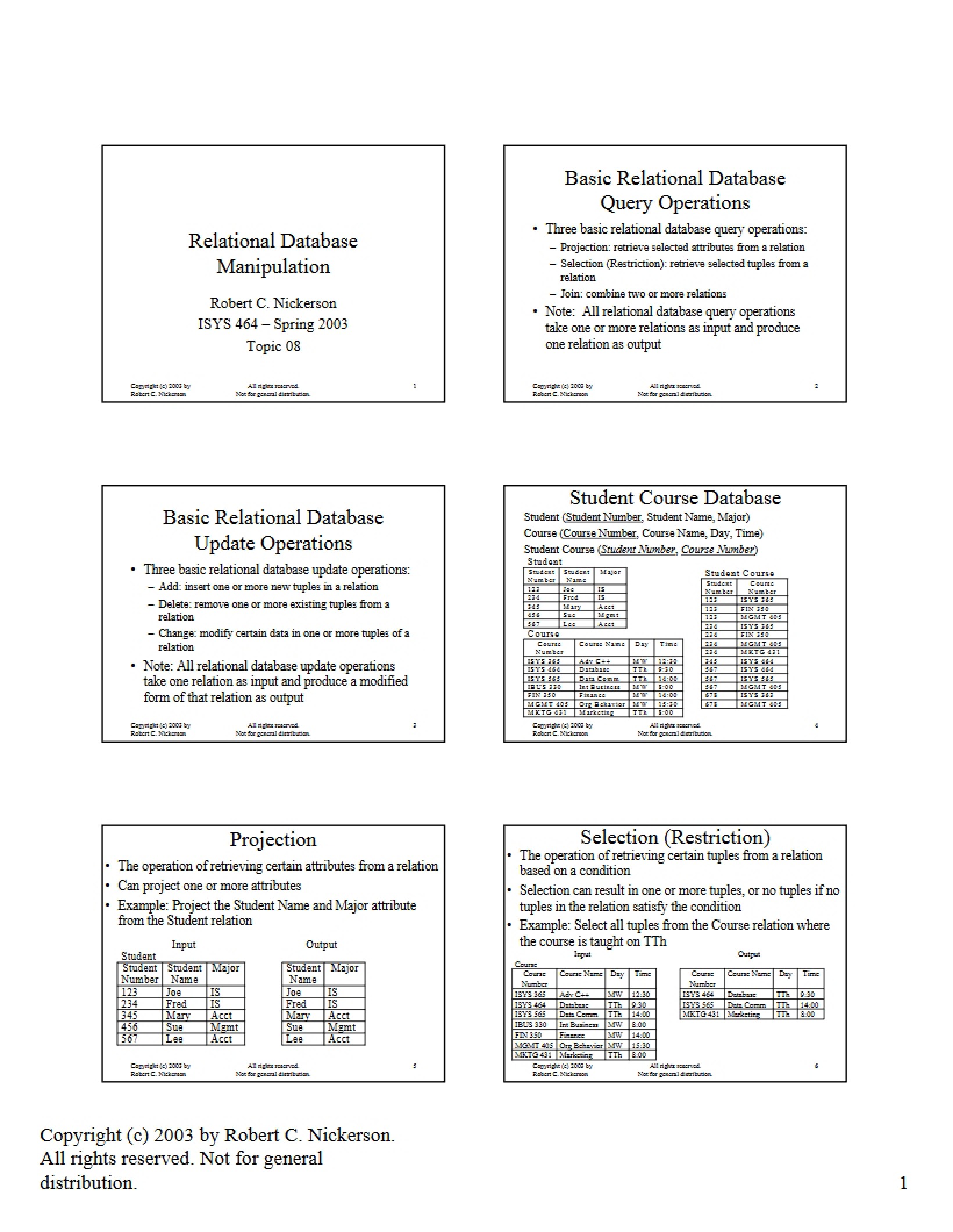 Manipulation of Relational Databases