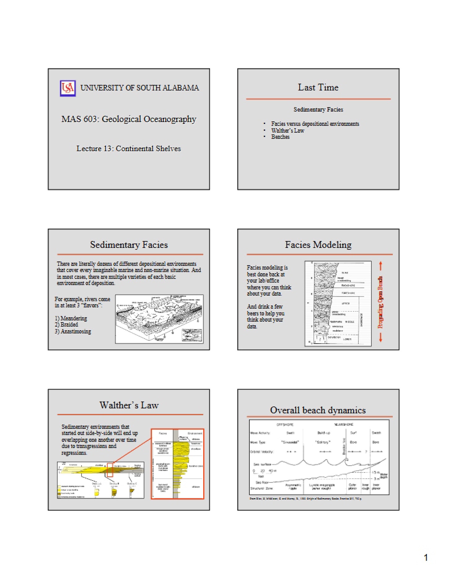Continental Shelves Lecture Thirteen