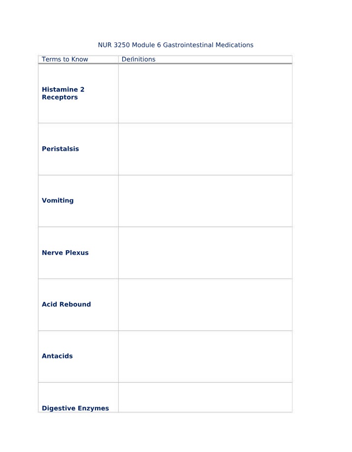 Gastrointestinal Medications, Terms, and Nursing