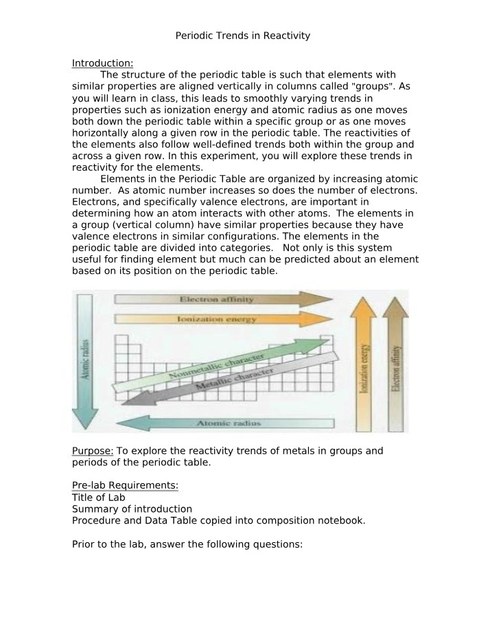 Lab on Periodic Trends in Reactivity