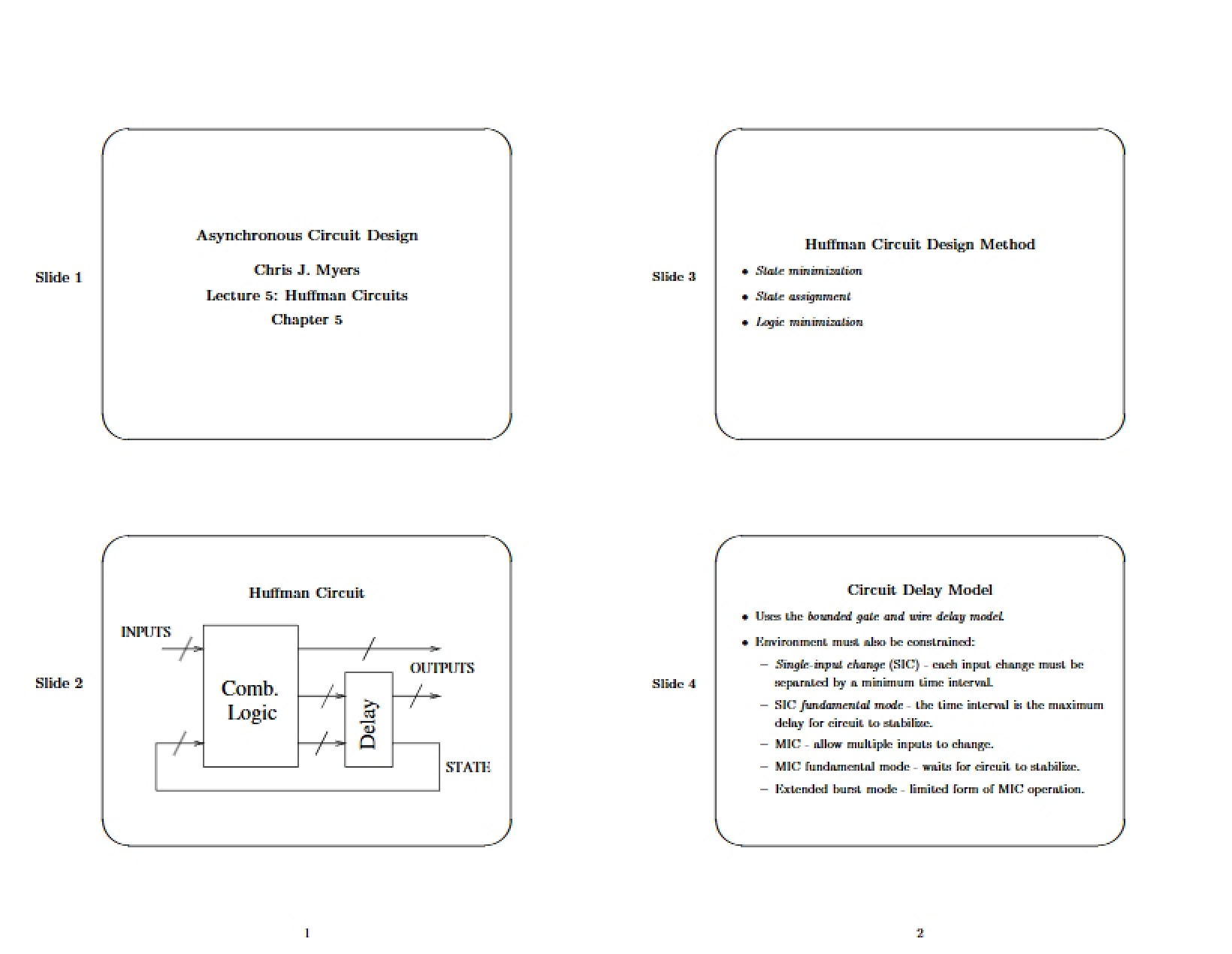 Circuits for Huffman Coding