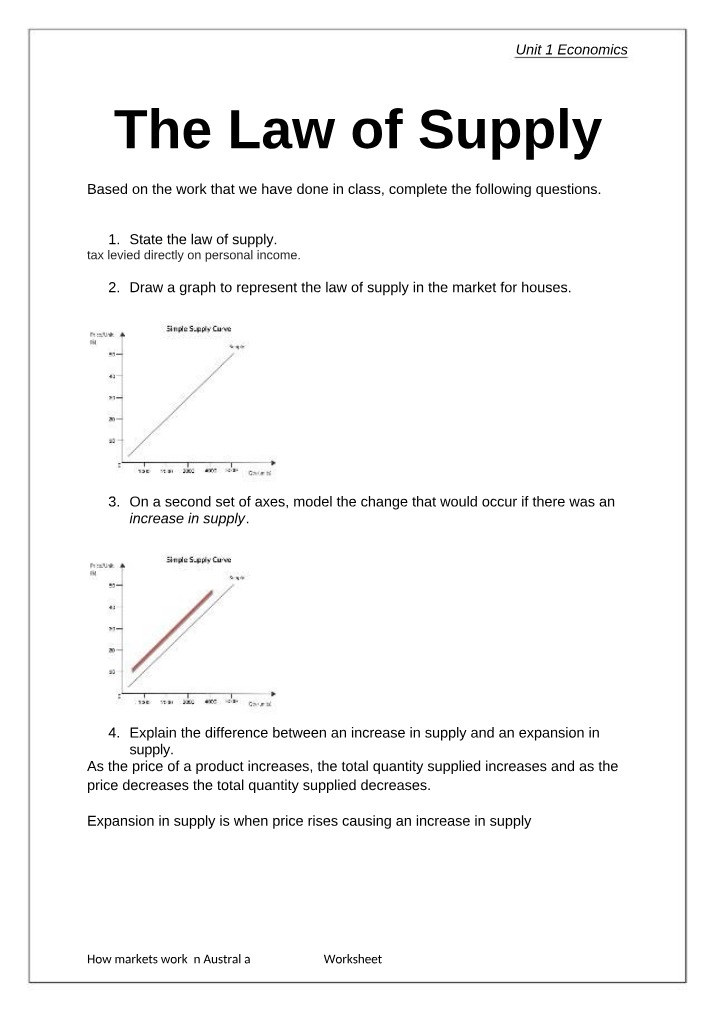 Worksheet 2 - The Law of Supply and How Markets Work in Australia