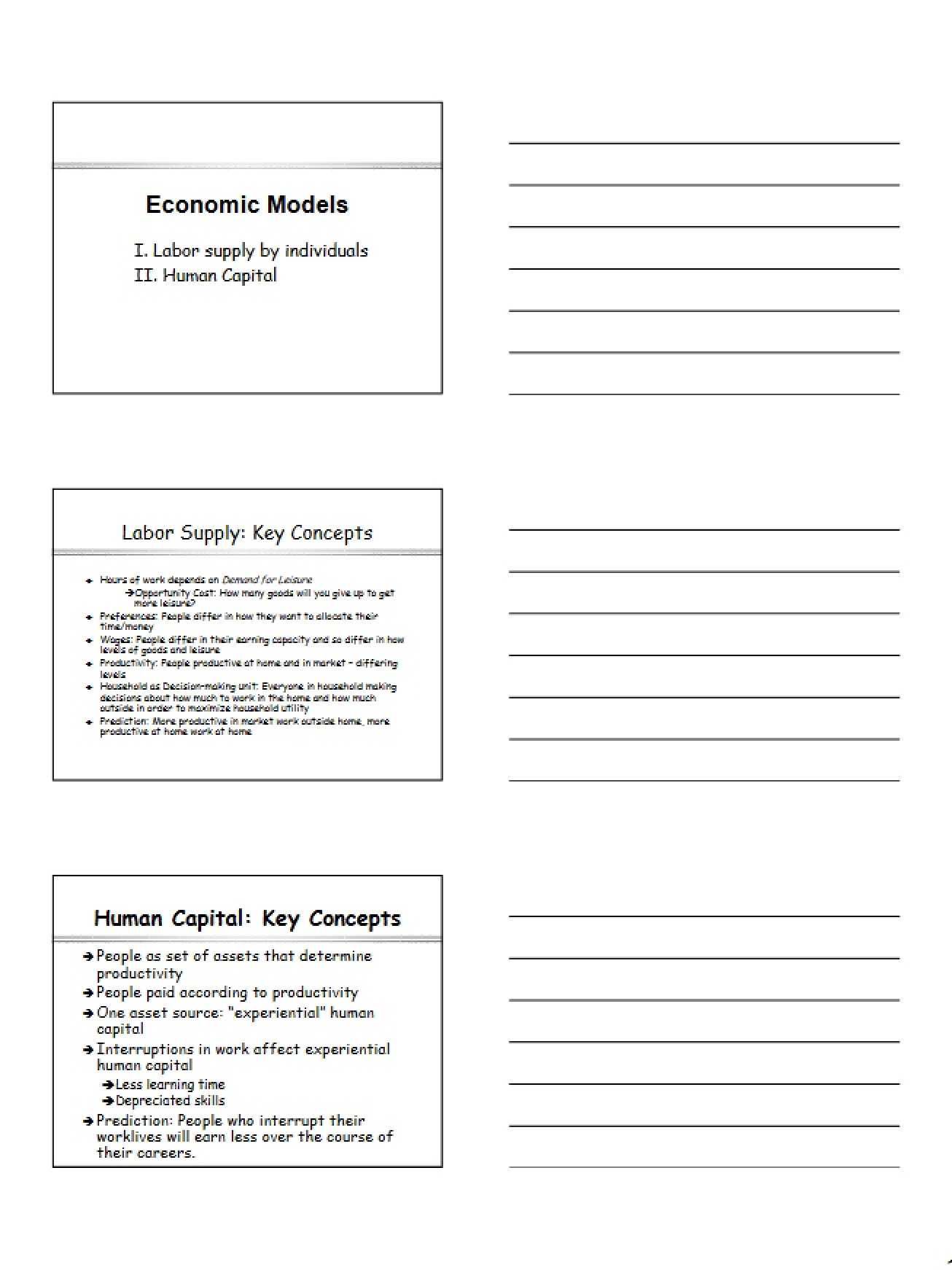 Models in Economics